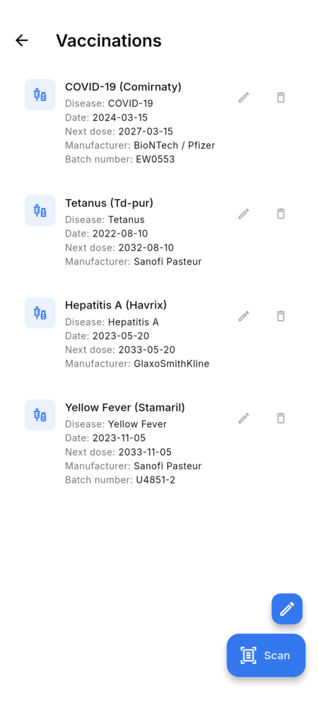 Journai Vaccinations